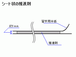 推進剤