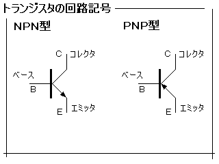 回路記号