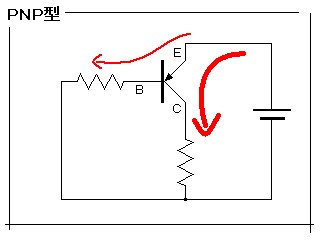 電子工作入門 トランジスタ Binzume Net